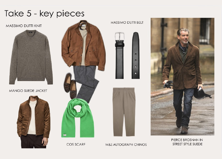 Spry Hub Mens Autumn 2025 Wardrobe Curation Key Pieces