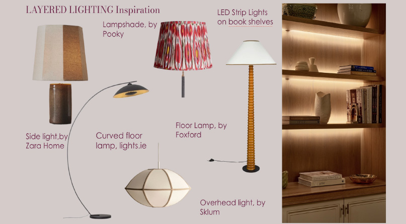 Spry Hub ambient lighting